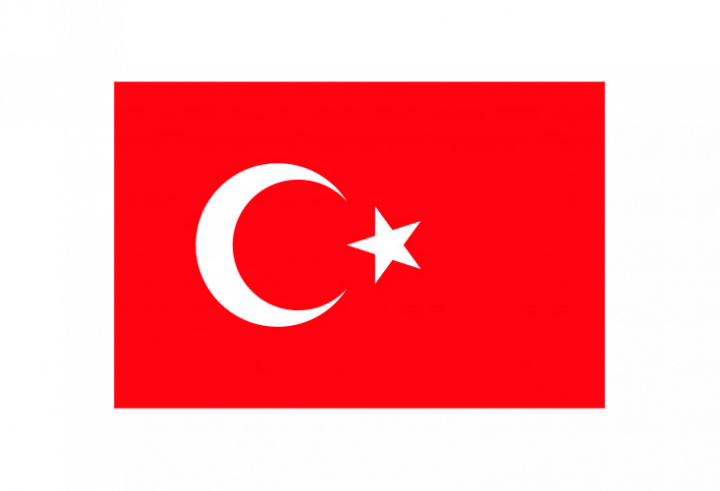 Turkiya